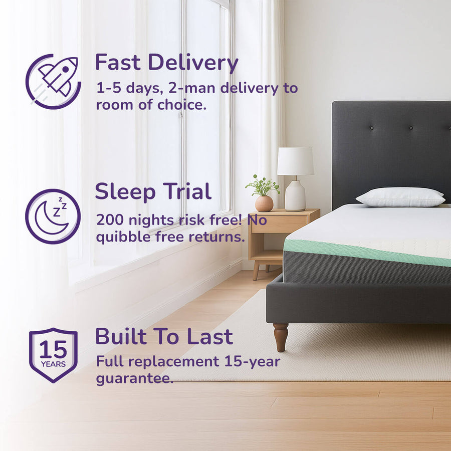 REM-Fit® 500 Ortho Elite Hybrid Mattress