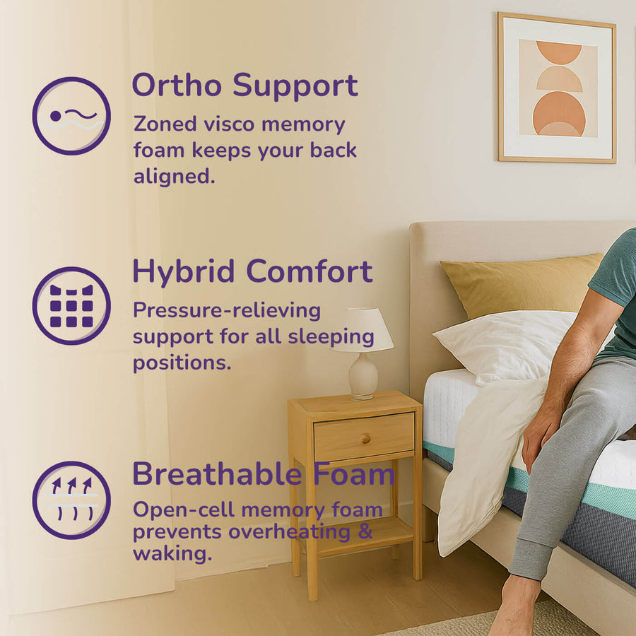 REM-Fit® 500 Ortho Elite Hybrid Mattress