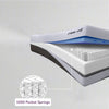 Thumbnail for REM-Fit® Hybrid Pocket 1000 Mattress