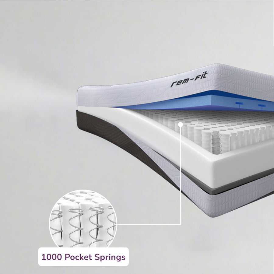 REM-Fit® Hybrid Pocket 1000 Mattress