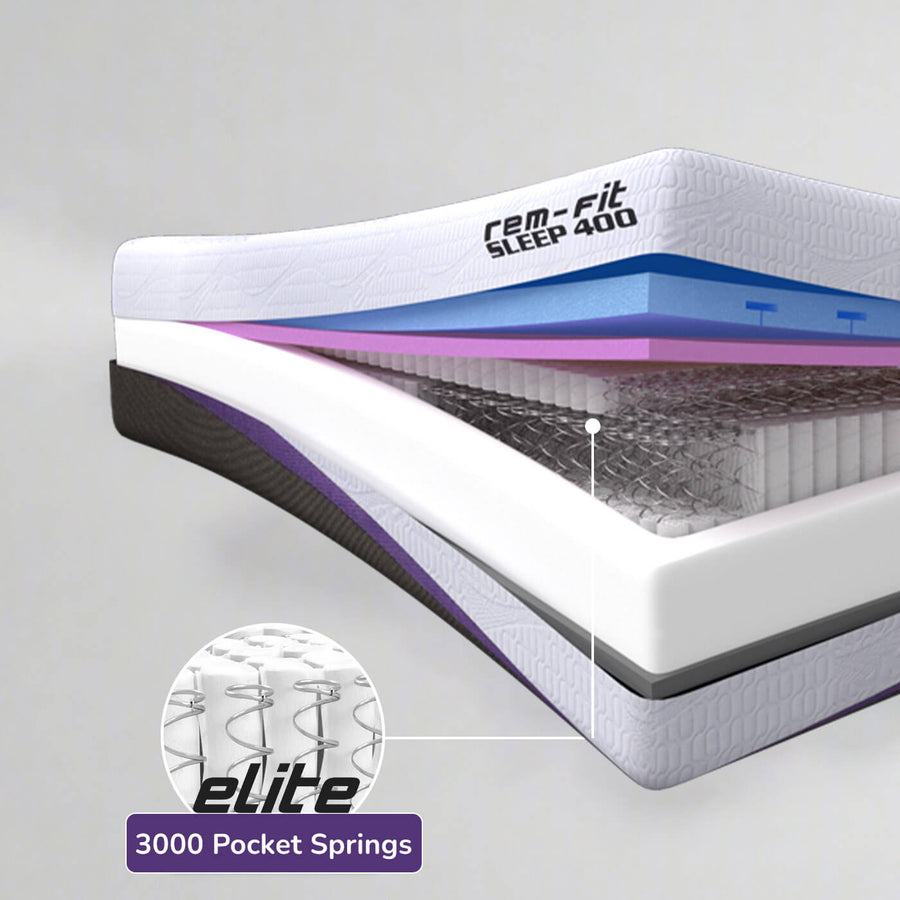 REM-Fit® 400 Elite Hybrid Mattress
