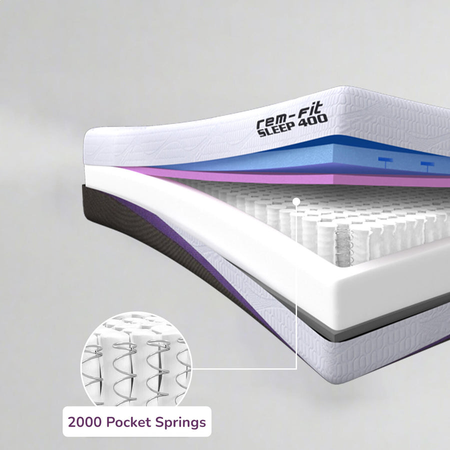 REM-Fit® 400 Hybrid Mattress