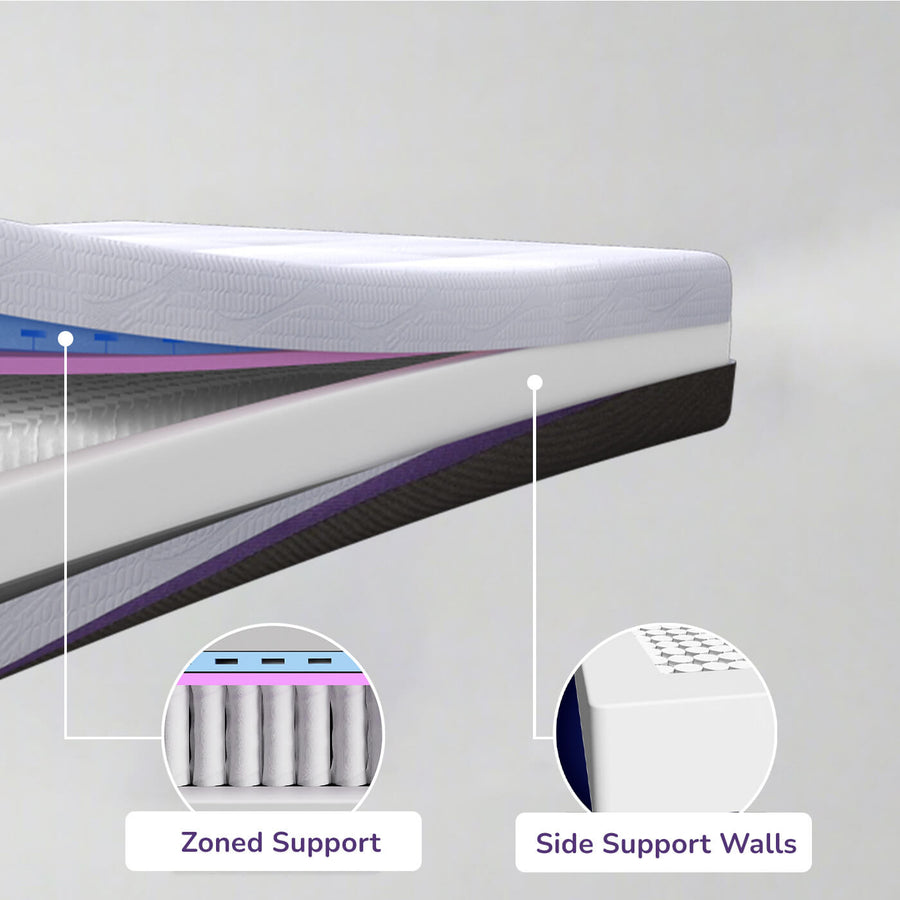 REM-Fit® 400 Hybrid Mattress