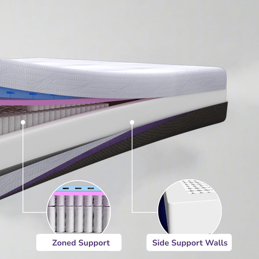 REM-Fit® 400 Elite Hybrid Mattress