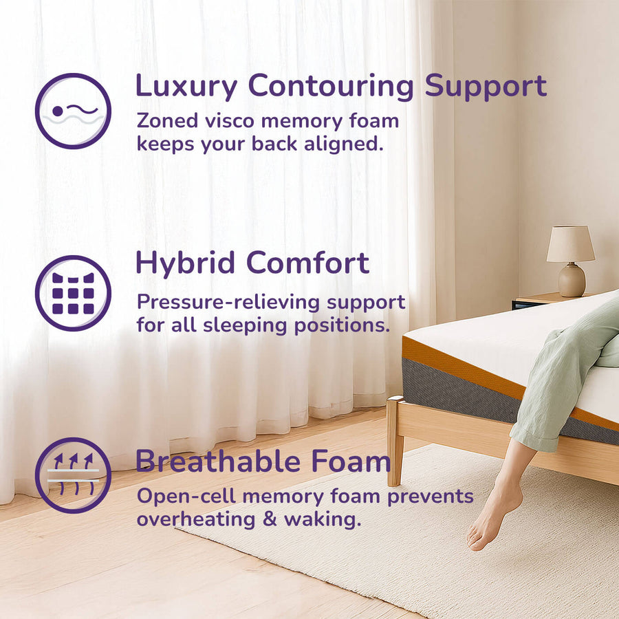 REM-Fit® 600 Lux Hybrid Mattress