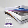 Thumbnail for REM-Fit® 600 Lux Elite Hybrid Mattress