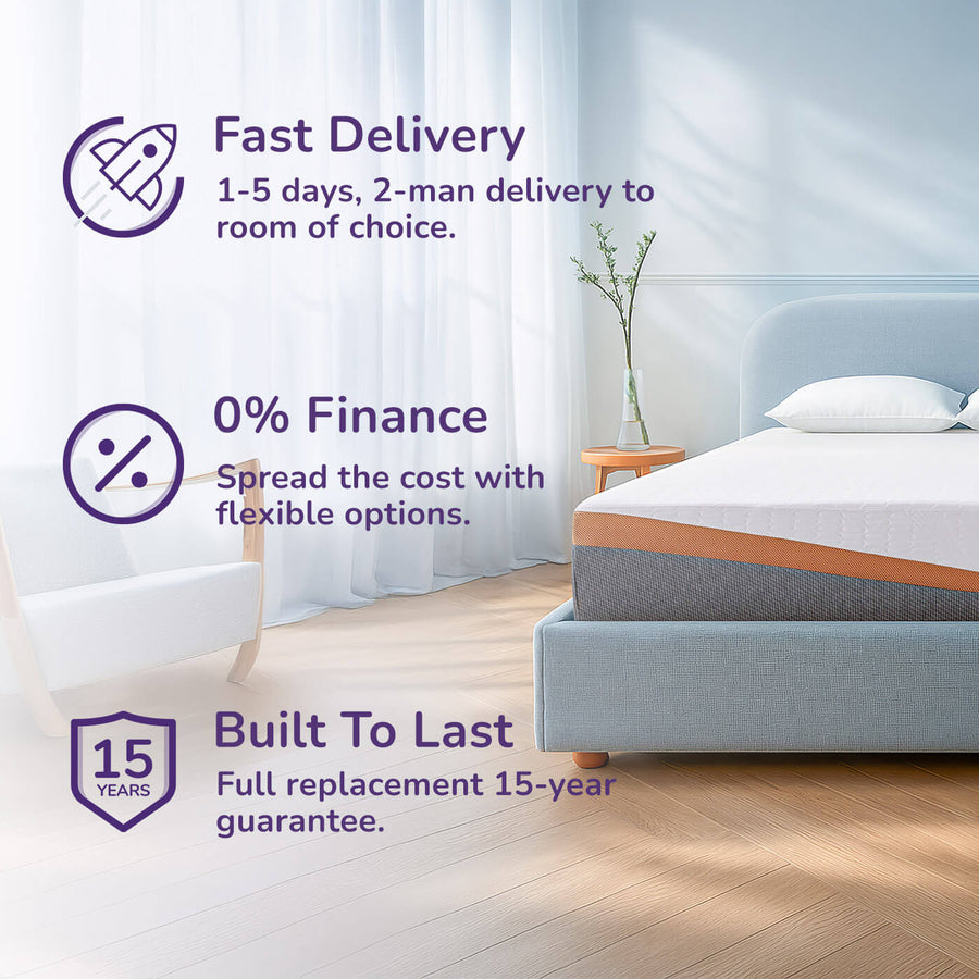 REM-Fit® 600 Lux Hybrid Mattress