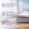 Thumbnail for REM-Fit® 600 Lux Elite Hybrid Mattress