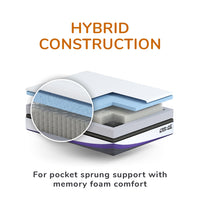 Thumbnail for Rejuvenated REM-Fit 400 Hybrid Mattress