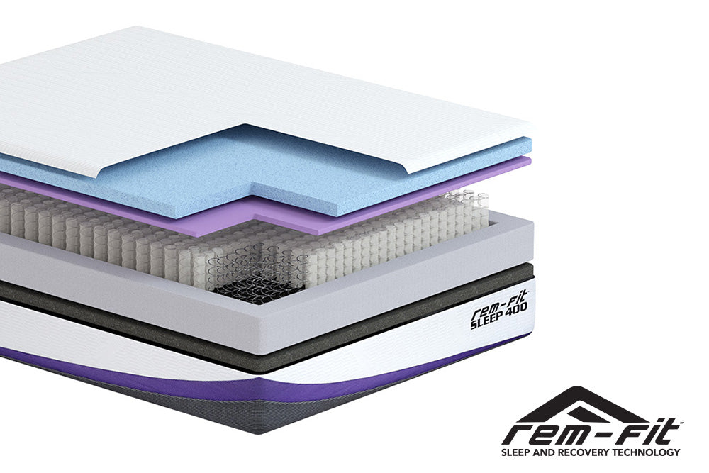 The Benefits of Cool Gel Mattresses