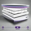 Thumbnail for REM-Fit® 3000 Supreme Hybrid Mattress EU Double 22x140x200 cm & 38.5 kg