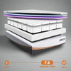 Thumbnail for REM-Fit® 5000 Lux Elite Hybrid Mattress Single 25x90x200 cm & 27.5 kg
