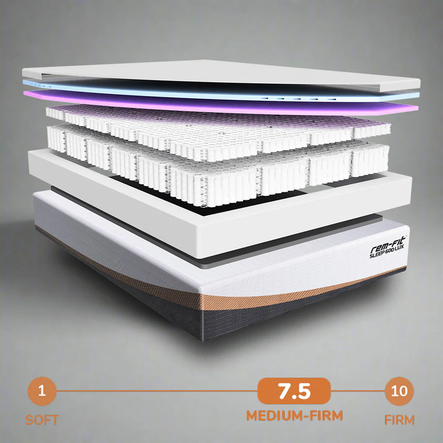 REM-Fit® 5000 Lux Elite Hybrid Mattress Single 25x90x200 cm & 27.5 kg