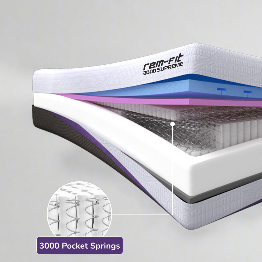 REM-Fit® 3000 Supreme Hybrid Mattress