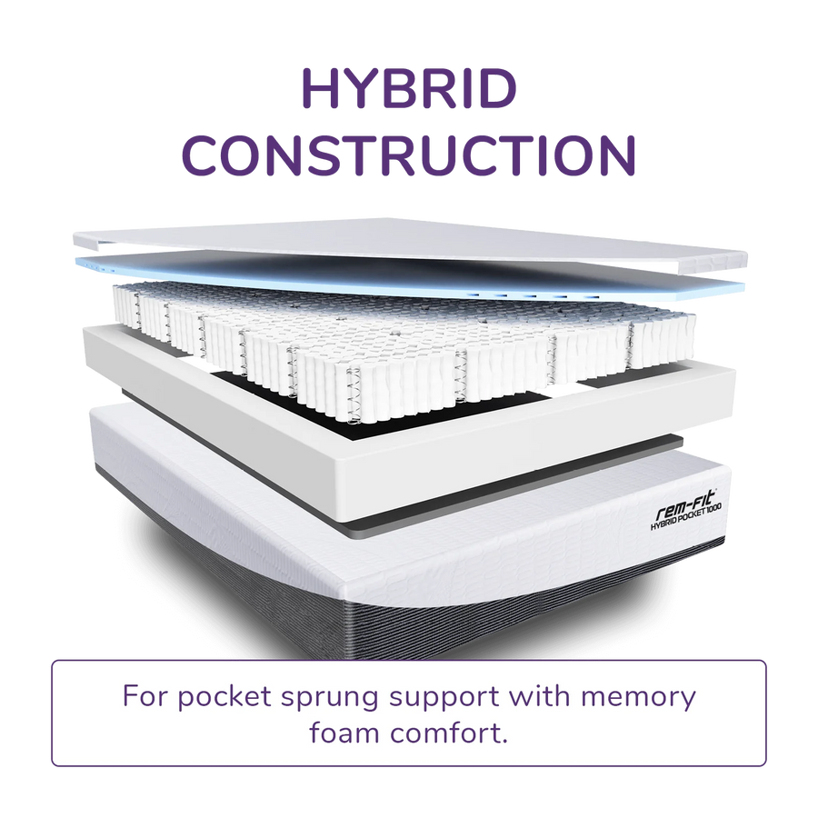 REM-Fit® Hybrid Pocket 1000 Mattress UK Double 20x135x190 cm & 32.4 kg