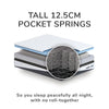 Thumbnail for REM-Fit® Hybrid Pocket 1000 Mattress UK Single 20x90x190 cm & 25.5 kg