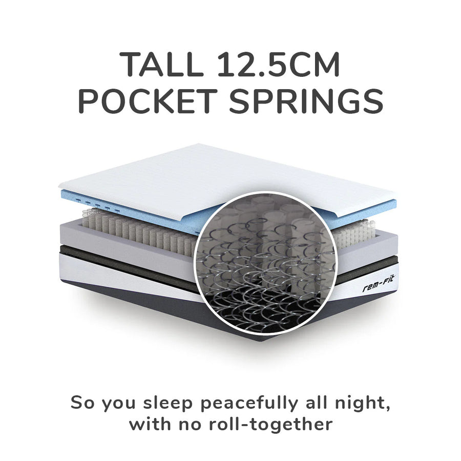 REM-Fit® Hybrid Pocket 1000 Mattress UK Single 20x90x190 cm & 25.5 kg