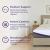 Thumbnail for REM-Fit® 400 Elite Hybrid Mattress
