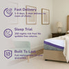 Thumbnail for REM-Fit® 400 Elite Hybrid Mattress