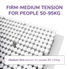 Thumbnail for REM-Fit® Hybrid Pocket 1000 Mattress UK Super King Size 20x180x200 cm & 47.7 kg