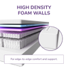 Thumbnail for REM-Fit® 4000 Ortho Elite Hybrid Mattress UK Euro Double Size 25x140x200 cm & 44 kg