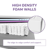 Thumbnail for REM-Fit® Hybrid Pocket 1000 Mattress UK Super King Size 20x180x200 cm & 47.7 kg