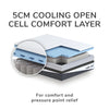 Thumbnail for REM-Fit® Hybrid Pocket 1000 Mattress UK King Size 20x150x200 cm & 41.2 kg