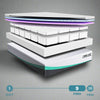 Thumbnail for REM-Fit® 4000 Ortho Elite Hybrid Mattress EU Single 25x75x200 cm & 28 kg