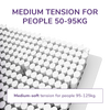 Thumbnail for REM-Fit® 3000 Supreme Hybrid Mattress EU Double 22x140x200 cm & 38.5 kg