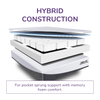 Thumbnail for REM-Fit® Hybrid Pocket 1000 Mattress UK Super King Size 20x180x200 cm & 47.7 kg