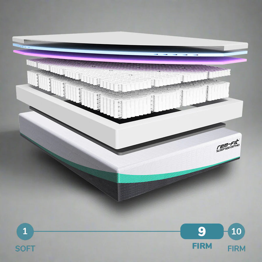 REM-Fit® 4000 Ortho Elite Hybrid Mattress UK Euro King Size 25x160x200 cm & 44 kg