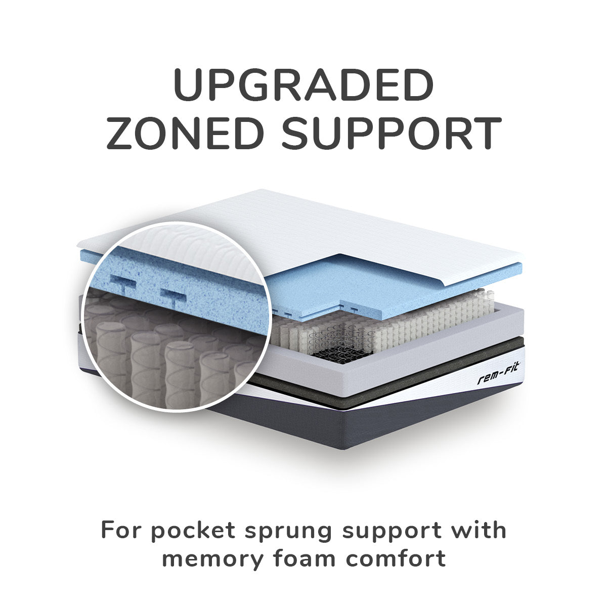 REM-Fit® Hybrid Pocket 1000 Mattress - HUKD Exclusive 🖤