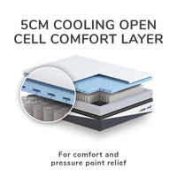 Thumbnail for REM-Fit® Hybrid Pocket 1000 Mattress - HUKD Exclusive 🖤