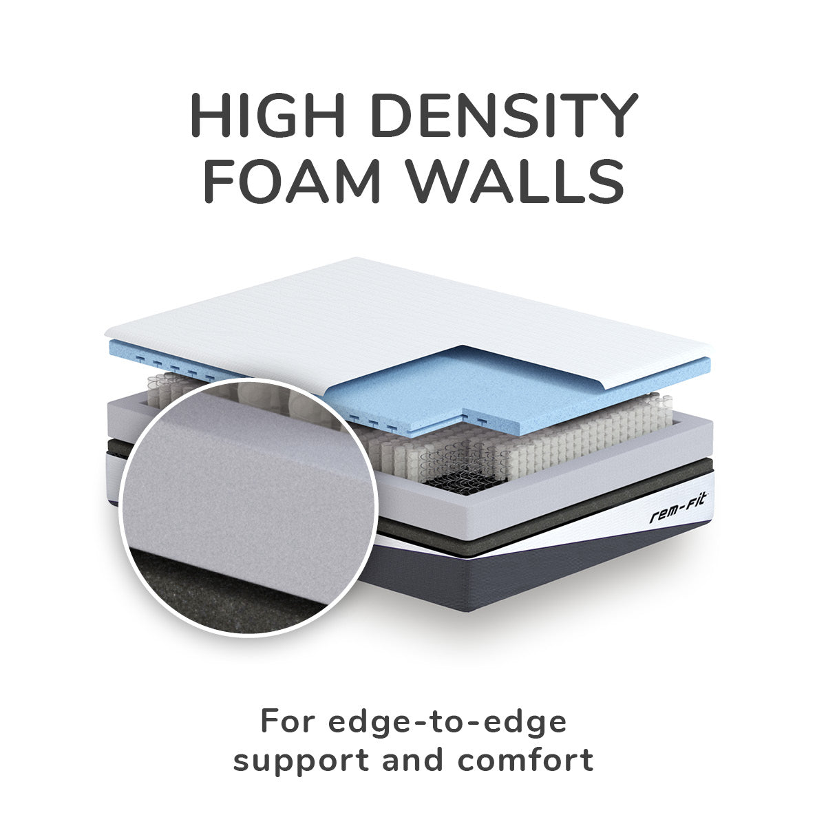 REM-Fit® Hybrid Pocket 1000 Mattress - HUKD Exclusive 🖤