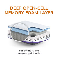 Thumbnail for REM-Fit® 400 Hybrid Mattress (clearance)