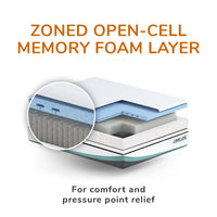 Thumbnail for REM-Fit® 500 Ortho Hybrid Mattress (clearance)