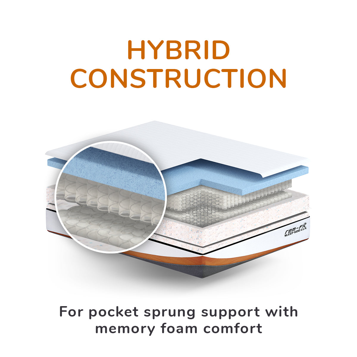 REM-Fit 600® Lux Hybrid Mattress - HUKD Exclusive 🖤