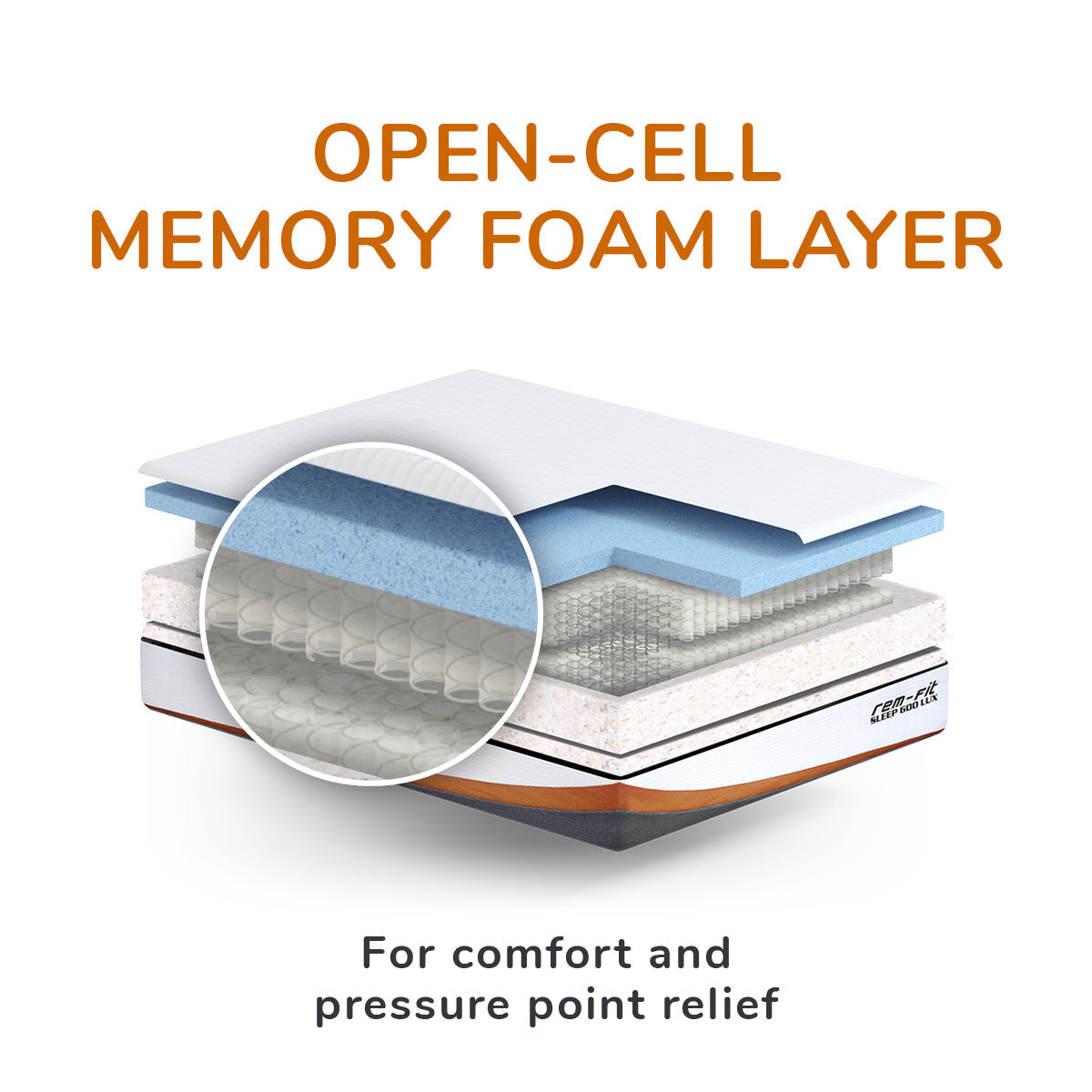 REM-Fit 600® Lux Hybrid Mattress - HUKD Exclusive 🖤