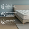 Thumbnail for REM-Fit® Natural Lux Hybrid Mattress