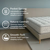 Thumbnail for REM-Fit® Natural Lux Hybrid Mattress