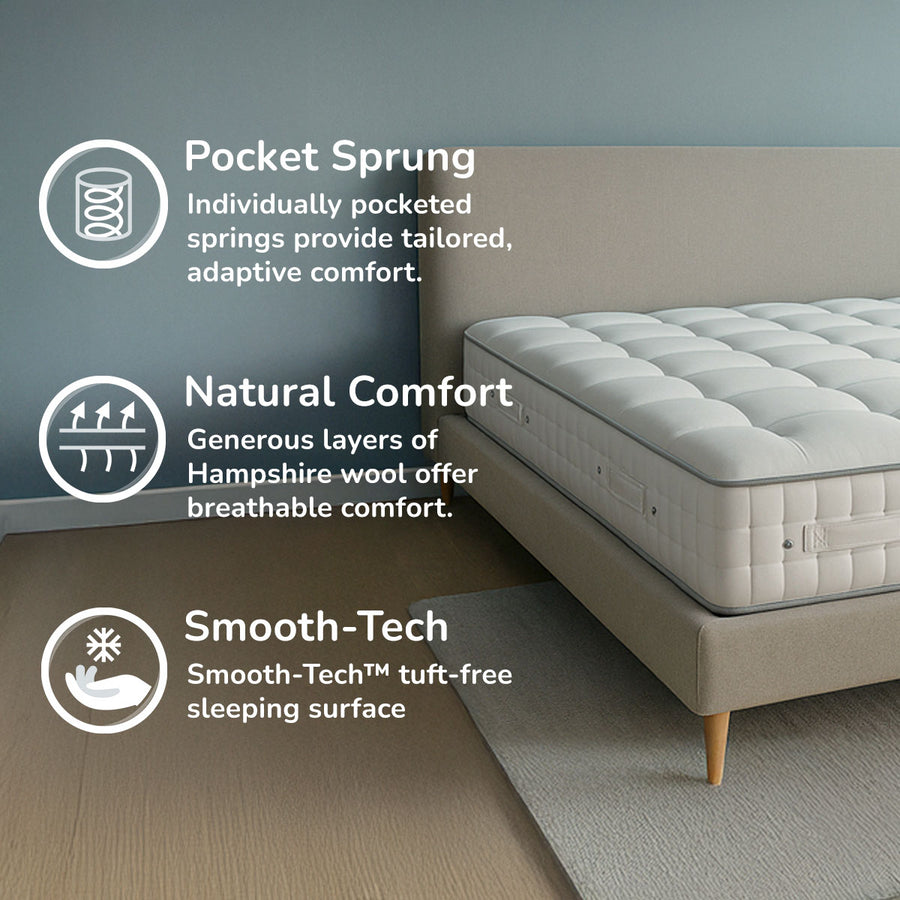 REM-Fit® Natural Lux Hybrid Mattress