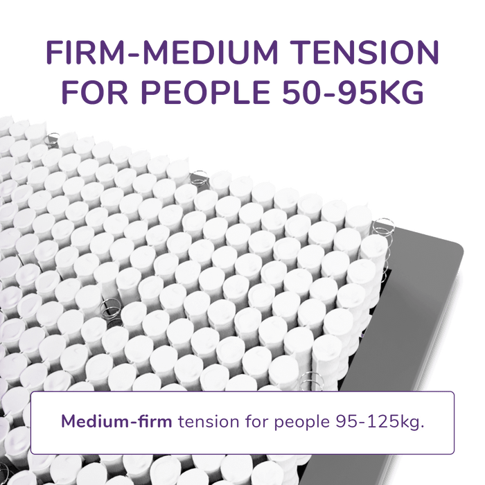 REMFit Pocket 1000 Hybrid Mattress 100 Night Trial REMFitUK