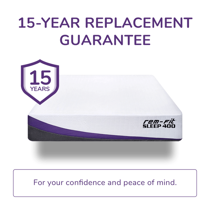 REMFit 400 Hybrid Mattress The U.K.'s Best Hybrid Mattresses 100