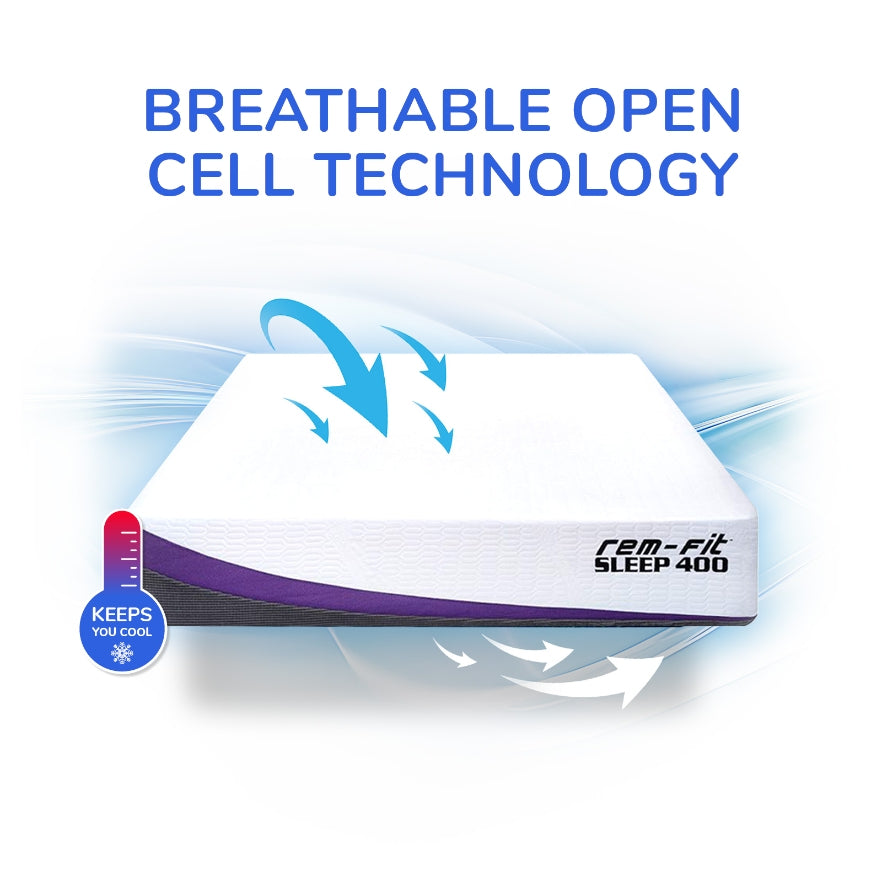 REMFit 400 Hybrid Mattress The U.K.'s Best Hybrid Mattresses 100 Day Trial REMFitUK