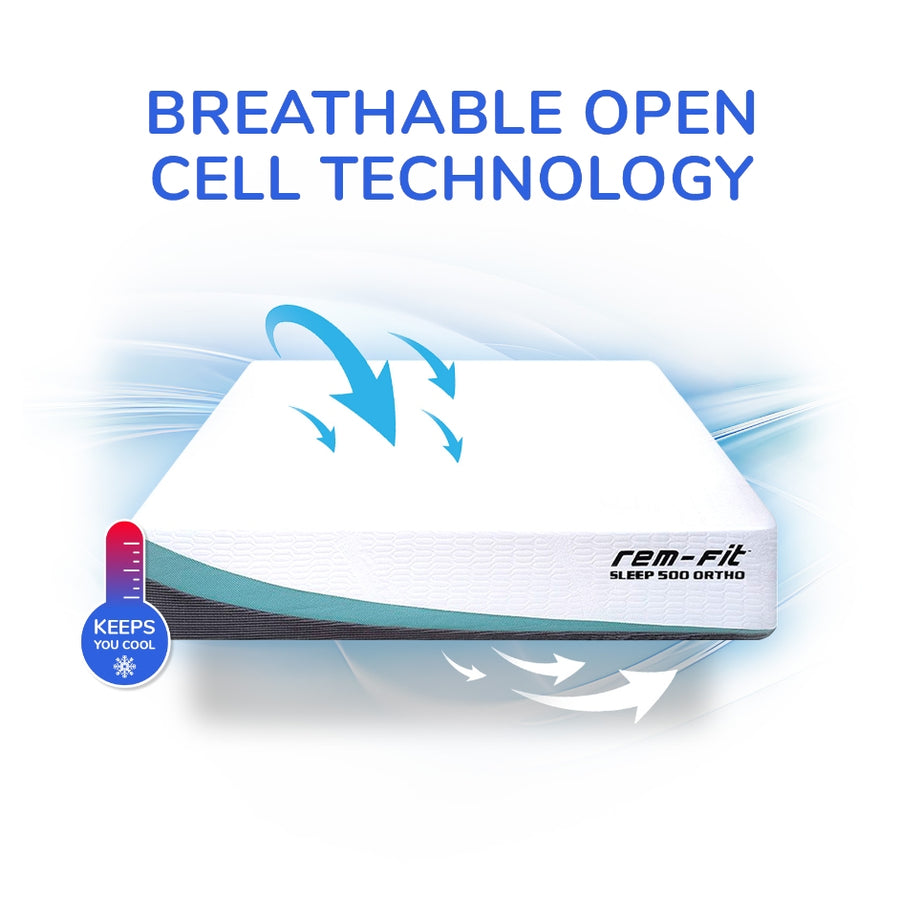 Rejuvenated REM-Fit 500 Ortho Hybrid Mattress