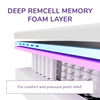 Thumbnail for REM-Fit® 400 Hybrid Mattress