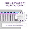 Thumbnail for REM-Fit® 400 Hybrid Mattress