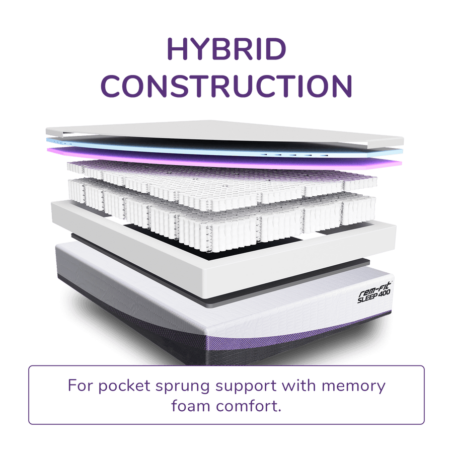 REM-Fit® 400 Elite Hybrid Mattress