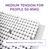 Thumbnail for REM-Fit® 400 Elite Hybrid Mattress