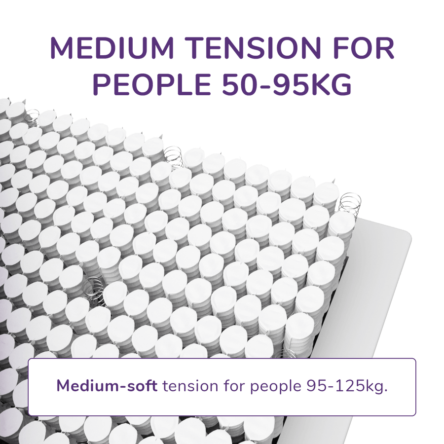 REM-Fit® 400 Elite Hybrid Mattress
